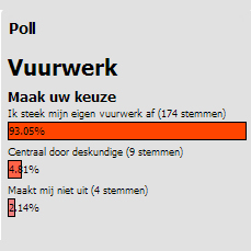 Pollvuurwerk