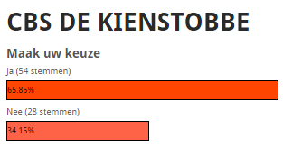 PollKienstobbe